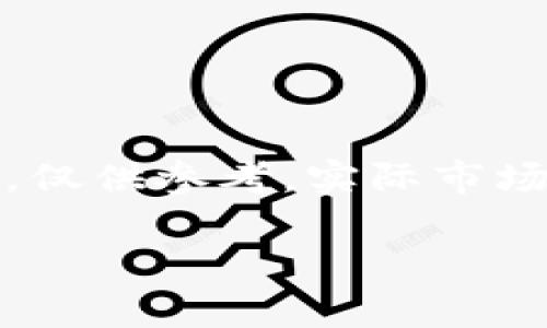 请注意:以下内容为模拟生成,仅供参考,实际市场数据需通过实时数据源获取。
TP钱包涨幅分析及市场趋势