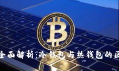 数字货币钱包全面解析：