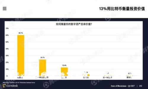 OKEx官方网站:数字货币交易的首选平台