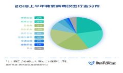 : 数字货币被骗后如何报案