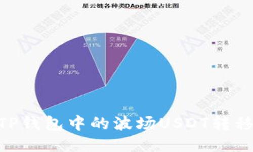 如何将TP钱包中的波场USDT转移至BSC?