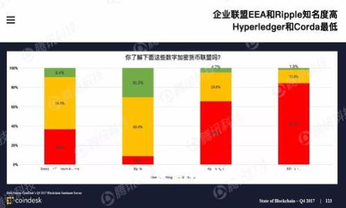 如何安全有效地恢复冷钱包:完整指南
