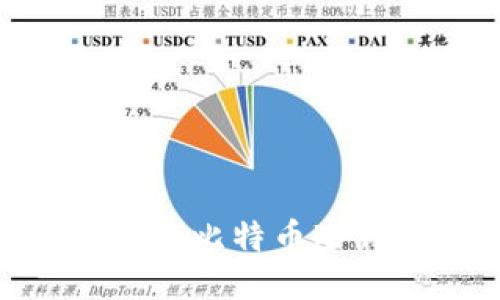 如何使用IM制作比特币冷钱包:全面指南
