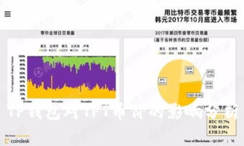 TP钱包对TPT币价的影响分析
