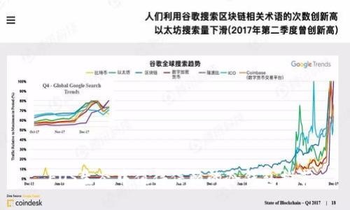 EOS生态中值得信赖的冷钱包推荐
