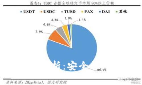 比特派冷钱包的全面解析:安全性、优势与使用注意事项