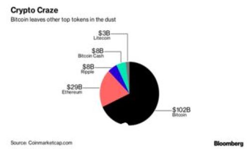 TP钱包转币时可以添加备注吗?