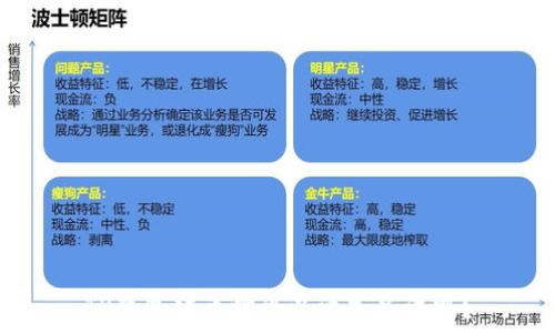 TP钱包转币时可以添加备注吗?