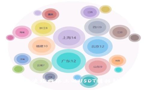 如何将波场网络上的USDT转移到TP钱包
