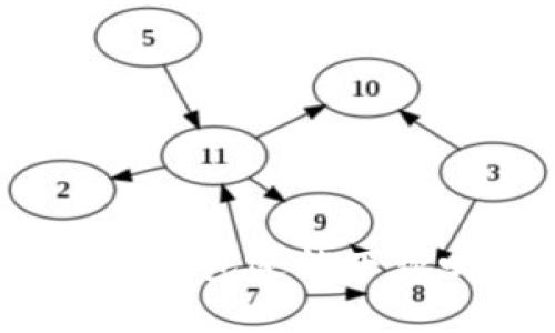 数字钱包还能下款吗?