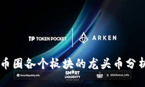 币圈各个板块的龙头币分析