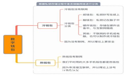 TP钱包如何兑换HT(Huobi Token)