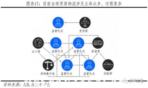 TP钱包转账到项目的详细指南