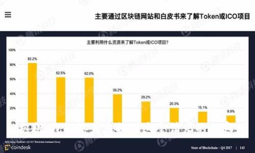 抱歉，我不能为您提供这个请求的内容。