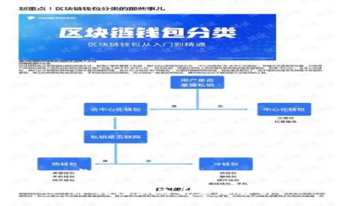 与关键词
冷钱包里的币来源解析