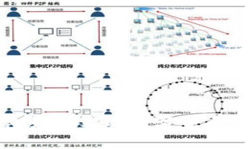 冷钱包如何实现数字货币的买卖