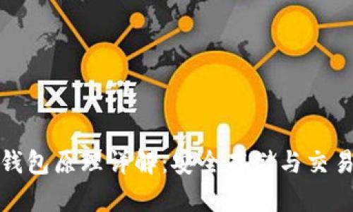 TP冷钱包原理详解:安全存储与交易保护