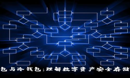 硬件钱包与冷钱包:理解数字资产安全存储的关键