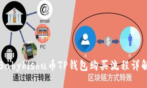 Babykishu币TP钱包购买流程详解
