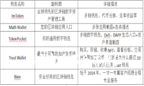 热钱包会不会冻结?