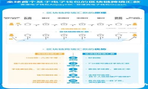 : 如何使用TP钱包兑换码:完整指南
