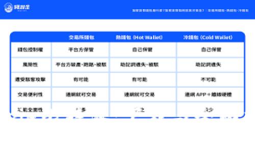 Bitpie比特派:下载与全面指南