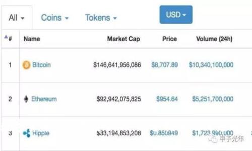 数字货币交易投资三万:新手指南及深度解析