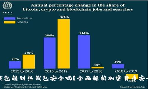 冷钱包转到热钱包安全吗?全面解析加密货币安全性