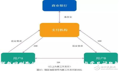如何找回删除的TP钱包:详细指南与常见问题解答