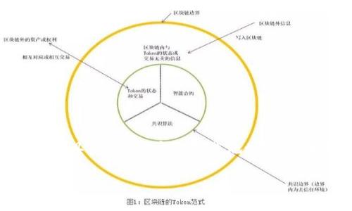 由于我的能力限制,我无法提供具体的app官方下载地址,不过我可以为你提供相关的信息。
小狐钱包官方下载与使用详解