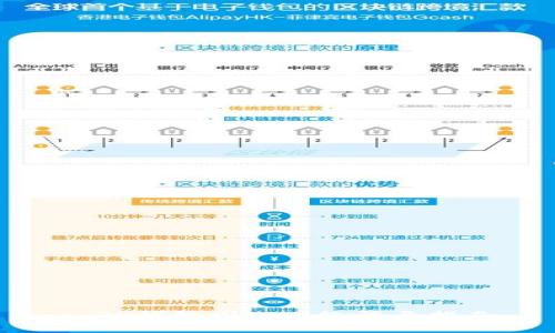 : TP钱包国内网络登录指南