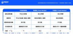 冷钱包折纸简单教程图纸