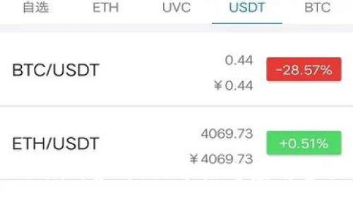 : Token.im官网1.0介绍与应用全面解析