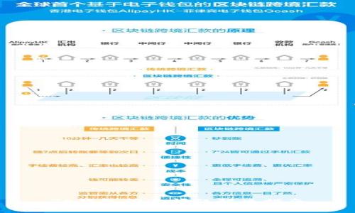 TP钱包闪退问题解决指南