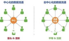 : lmtoken是否是冷钱包？详