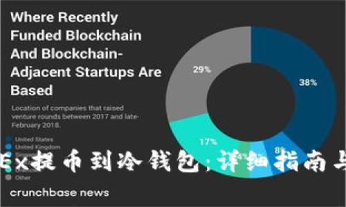 如何将OKEx提币到冷钱包:详细指南与注意事项