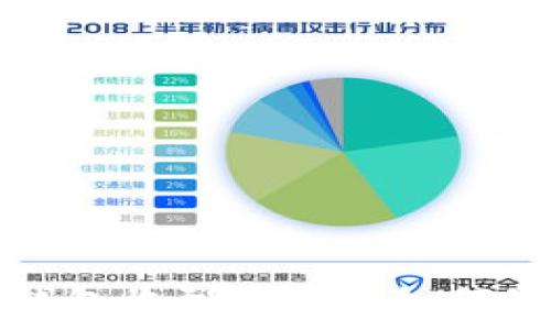冷钱包收到风险币如何处理
