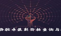 t p钱包骆驼币最新价格查