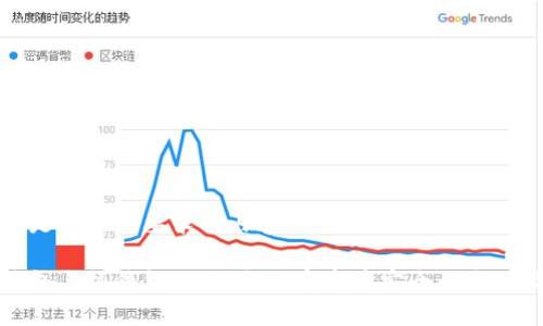 以下是满足您要求的内容:
冷钱包与热钱包的区别:数字资产安全的全面指南