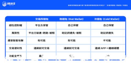 如何选择和购买最佳硬件钱包:全方位指南