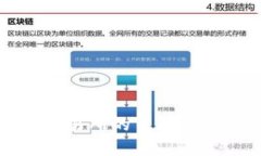 TP钱包在交易所的币上交易流程详解