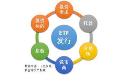 

如何将货币安全转移到冷钱包