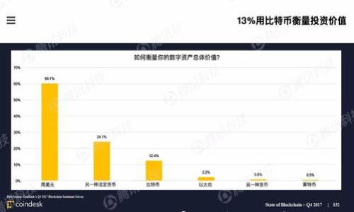 钱包与冷钱包的深度观察:数字货币存储的未来