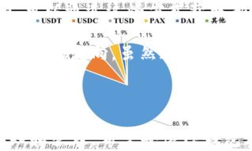 
如何应对TP钱包中币被突然转走的情况

TP钱包, 数字货币, 钱包安全/guanjianci

TP钱包是一款广泛使用的数字货币钱包，能够存储和管理各种类型的加密货币。然而，有些用户可能会在不知情的情况下发现他们的钱包内的币突然被转走了。这种情况无疑会令用户感到恐慌和不安，然而我们应该如何应对这样的突发状况呢？下面将详细探讨这一问题，并提供一些应对措施和策略。

1. 了解TP钱包的安全性机制
首先，要了解TP钱包的安全性机构。在使用TP钱包时，用户通常需要设定一个复杂的密码，并备份私钥。在某些情况下，如果设备遭到恶意软件攻击或用户本身的密码管理不当，可能会导致钱包内的资产被盗。TP钱包还提供双重身份验证等功能，以增强安全性。因此，用户在使用TP钱包时，应充分利用这些安全功能，确保自己的资产安全。

其次，在进行交易或存储资产时，用户需要注意自身的网络安全。尽量在安全、稳定的网络环境下使用TP钱包，避免在公共Wi-Fi环境下操作。此外，时常监测钱包的交易记录，确保所有交易均为自己确认的操作，提高警觉性。

2. 遇到币被转走时该如何操作
当发现TP钱包的币被突然转走时，用户应首先保持冷静。可以采取以下步骤进行处理：
首先，立即检查交易记录，确认是否为未授权交易。登录TP钱包，查找最近的交易记录，分析资金流向。如果发现在未授权情况下，币款的确被转走，用户应尽快采取措施。

其次，若有异议交易记录，用户应联系TP钱包的客服。提供交易的具体详细信息，包括时间、金额等，向客服报告问题，以便寻求专业帮助。

此外，用户需要迅速改变钱包的密码。这是为了避免进一步的损失，也可以降低被盗风险。同时，备份好私钥和助记词，确保未来再次使用时不会因为密码被改动而无法访问自己的资产。

3. 如何预防钱包内资产被转走的情况
预防是解决问题的最佳方式。用户在使用TP钱包前，应该采取一系列措施来确保资产安全。以下是一些建议：

首先，确保设置一个复杂且独特的密码，并定期更改。避免使用与其他账户相同的密码，以降低被黑客攻击的风险。同时，开启双重身份验证，以增加账户被盗的难度。

其次，定期备份钱包信息。特别是私钥和助记词的保管极为重要，建议写在纸上并保存在安全的地方。此外，用户应对从未听说过的链接和下载进行警惕。任何时候都应该确保软件和应用程序是通过官方网站下载的，以避免落入钓鱼网站或恶意软件的圈套。

4. 如何评估被盗币的损失和采取进一步行动
如果在TP钱包中被盗，用户需要评估损失，并决定接下来的行动。具体步骤包括：

首先，审视被盗的币种及数量，计算出损失的总价值。利用当前市场价进行评估，以便后续可能的维权行动。同时，了解是否有保险政策或保证金相关的选项，可以通过这些方式获取部分损失赔偿。

随后，用户可以尝试通过社交媒体或维权平台向其他社区成员求助，了解类似事件的处理经验。此外，可以考虑向相关网络安全机构举报告，帮助追踪被盗资金的流向，虽然这条路并不一定能够果断解决问题，但能帮助提升对话题的关注度。

最后，用户需要反思自己的安全管理方式，是否还存在其他潜在风险，定期进行安全知识学习，适度参加在线课程等，提高自己的安全意识及技术。

总之，TP钱包的安全使用是每位用户的责任，关注安全、采取预防措施和妥善应对突发情况是一种重要的应变能力。在今后的使用中，记得加强对风险的认知和管理。希望每位TP钱包用户都能在数字货币的世界中安全无忧。