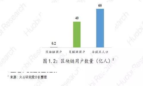 盘古社区TP钱包:数字资产管理的新时代