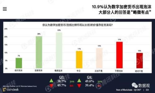 何斌的冷钱包:安全与投资的完美结合