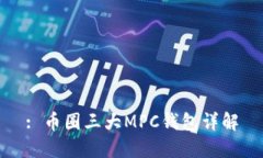 : 币圈三大MPC钱包详解