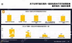 : TP钱包APP：加密货币管理