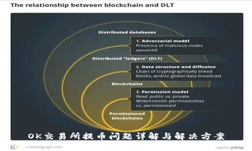 OK交易所提币问题详解与解决方案