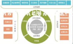 提示：由于篇幅限制，我